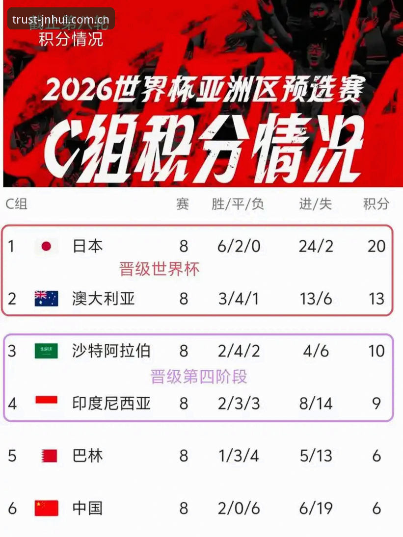 JNNHUI使用教程 世界杯扩军至66队新进展:2030年赛事格局迎来历史性变革