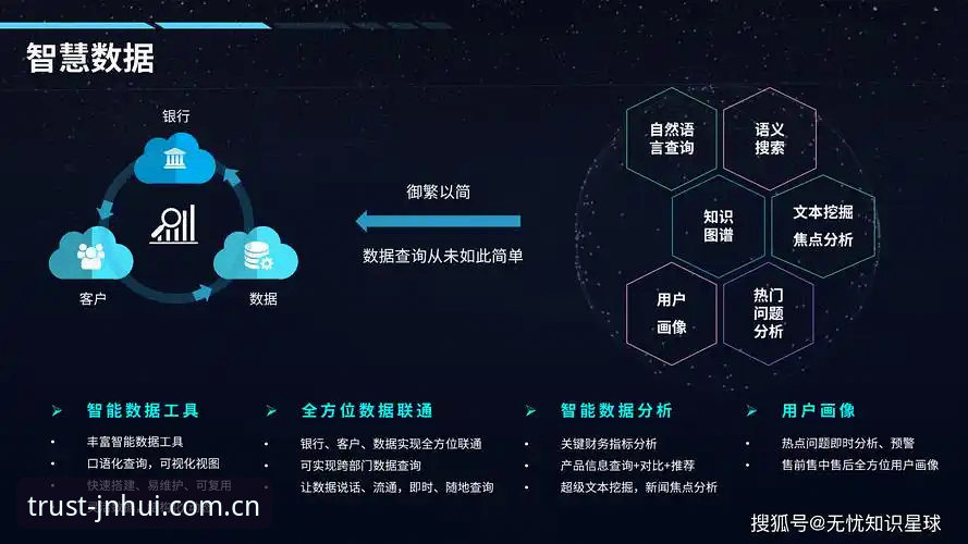 金年汇体育功能解析：金融科技平台应用实用技巧